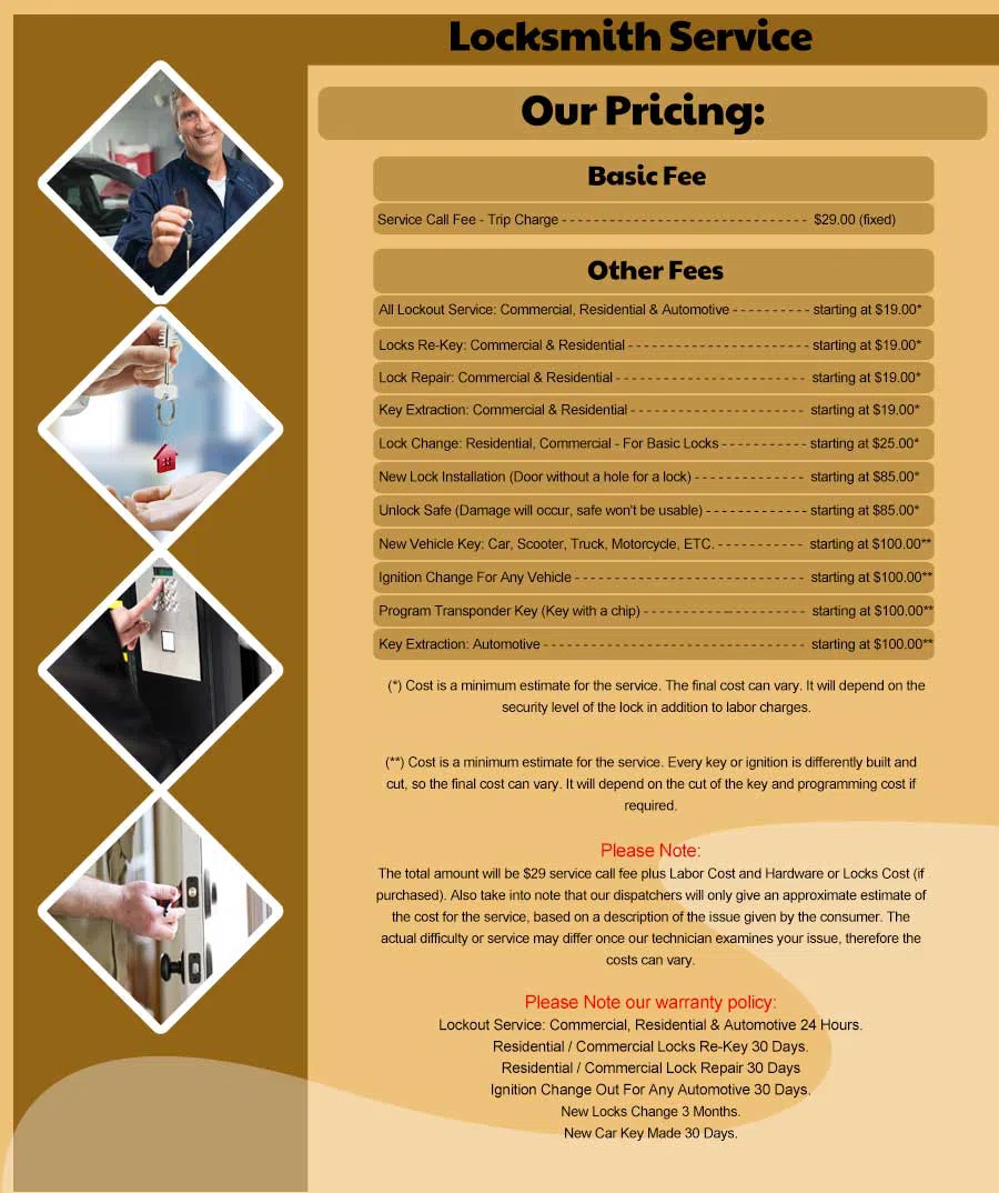 Braintree MA Locksmith Store Braintree, MA 781-334-8727